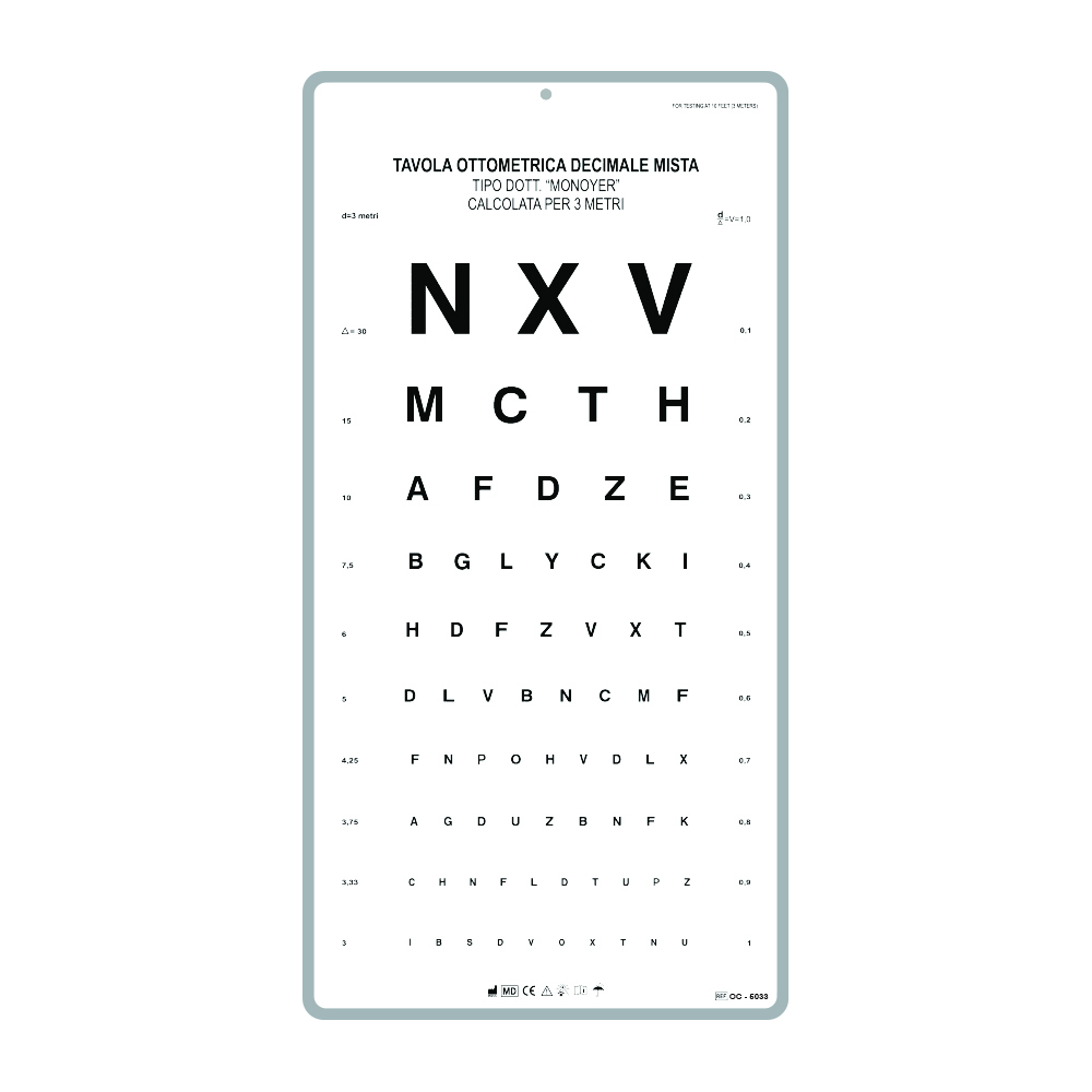 visual-acuity-chart-model-oc-5033-optitech-eyecare