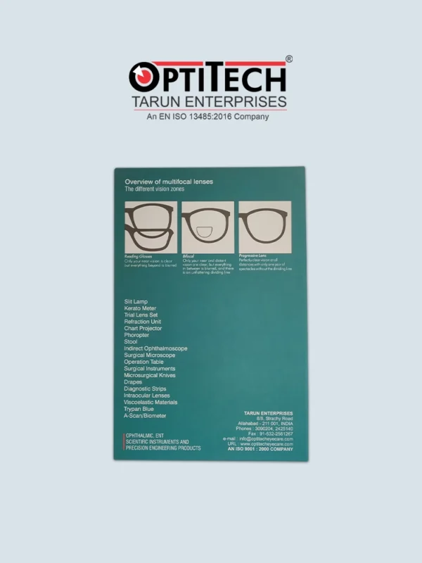 Near Vision Book by Optitecheyecare