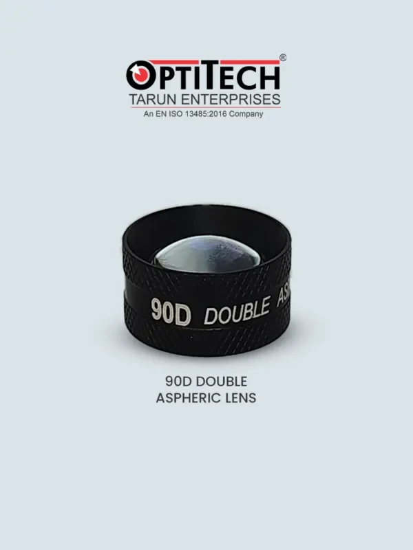 Indirect Lenses