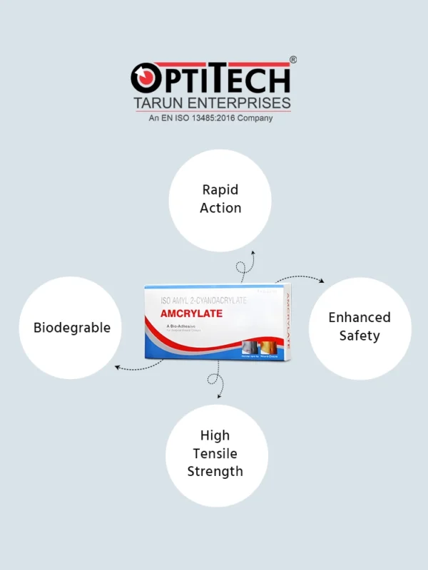 Amcrylate Tissue Bio-Adhesive by Optitecheyecare