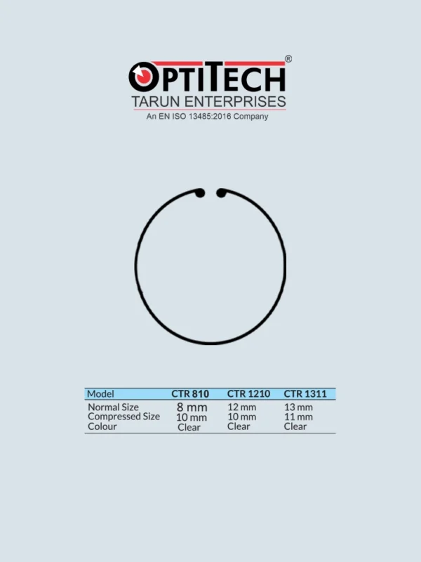 ring by Optitecheyecare