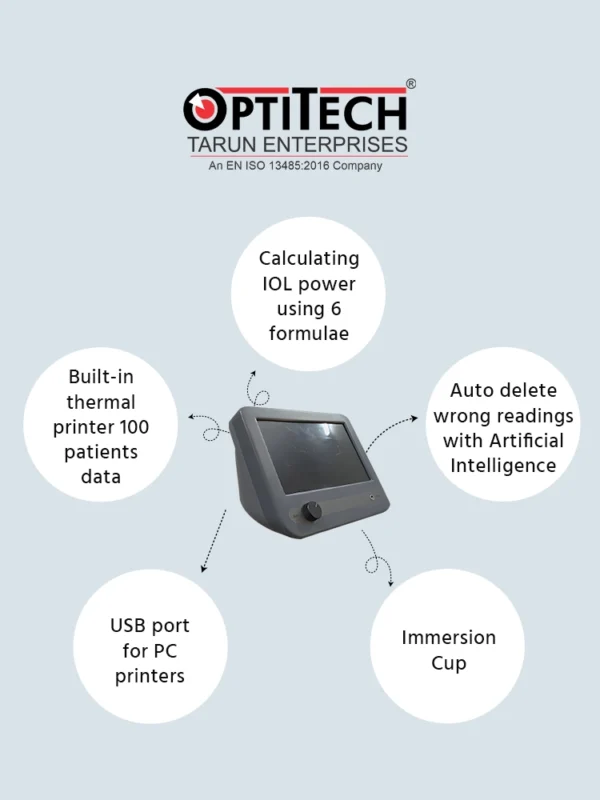 A scan Biometer