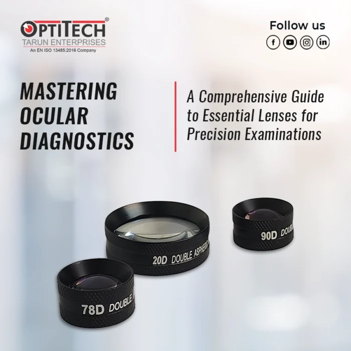 Mastering Ocular Diagnostics: A Comprehensive Guide to Essential Lenses for Precision Examinations- Optitecheyecare